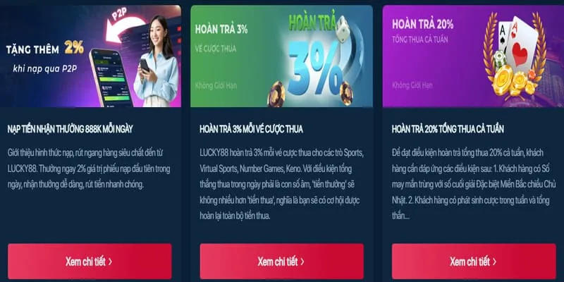 Thưởng giới thiệu bạn bè win86